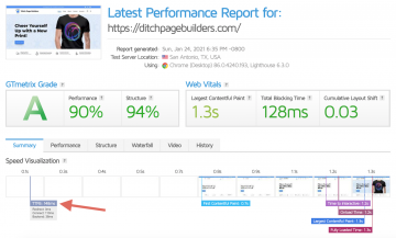 Cloudways Speed Performance Review Vultr HF Server WooCommerce and Elementor Website