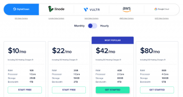 Cloudways Pricing DigitalOcean Server Monthly Cost