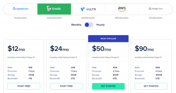 Cloudways Pricing Linode Server Monthly Cost
